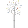 Clearance Wandgarderobe Circuit Tree 84Cm Kleinmöbel & Sonstiges